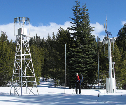 Image of weather station